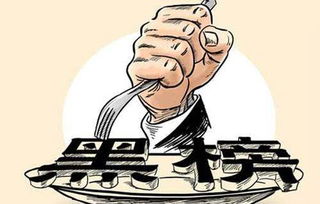 警惕！本周這些食品藥品上黑榜（附銷售商名單）