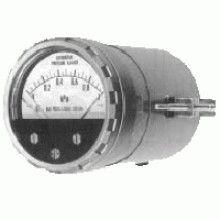 2017年儀器儀表市場行情分析 價格趨勢、采購報價與批發渠道探索